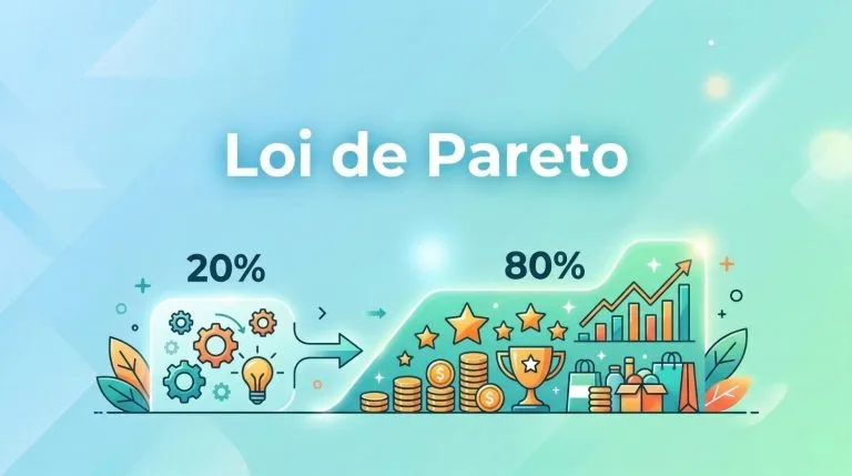 loi de Pareto