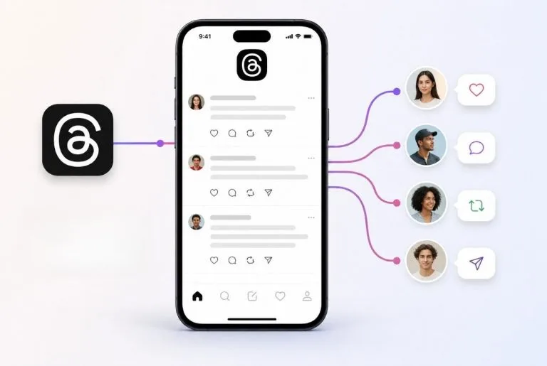 Threads : Fonctionnement, algo et nouveautés